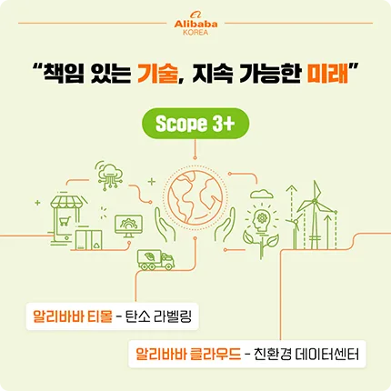 알리바바 그룹 알리바바 그룹
