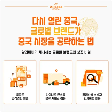 알리바바 그룹 알리바바 그룹